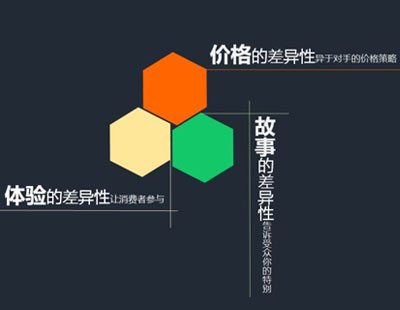 安心加速器官网 - 高速稳定的网络加速专家
